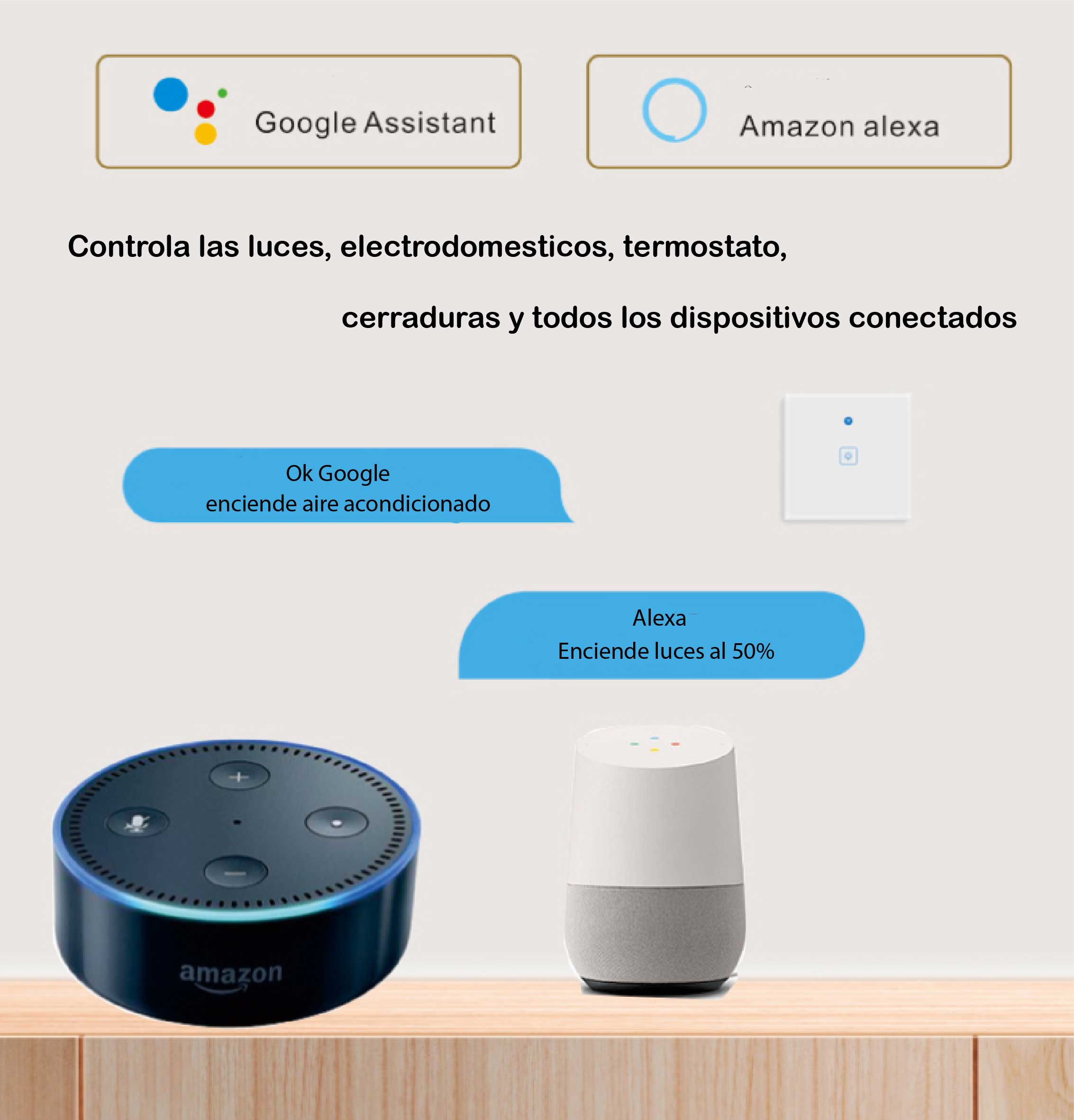 Persona controlando dispositivos del hogar inteligente como luces, termostato, y cerraduras con comandos de voz mediante Alexa y Google Nest